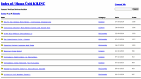 What Hasanunlukilinc.com website looked like in 2023 (This year)