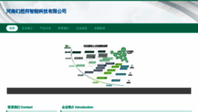 What Hnxdm.cn website looked like in 2023 (This year)