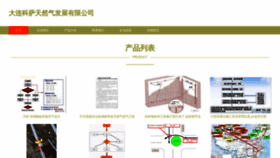 What Hrdkeae.cn website looked like in 2023 (This year)