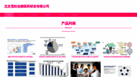 What Hkbrsbf.cn website looked like in 2023 (This year)