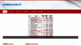 What Hzxiaoman.cn website looked like in 2023 (This year)