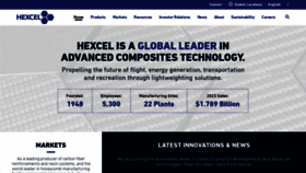 What Hexcel.com website looked like in 2024 (1 year ago)