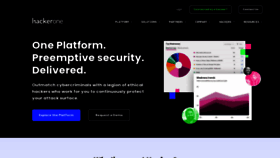 What Hackerone.com website looks like in 2024 