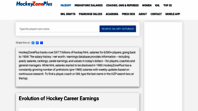 What Hockeyzoneplus.com website looks like in 2024 