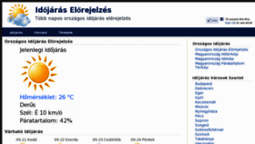 What Idojaras.co.hu website looked like in 2012 (11 years ago)