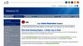 What Ireshotels.com website looked like in 2013 (11 years ago)