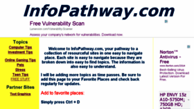 What Infopathway.com website looked like in 2013 (10 years ago)