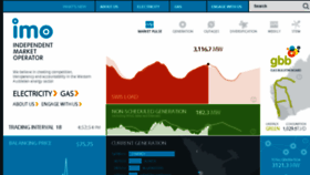 What Imowa.com.au website looked like in 2015 (10 years ago)