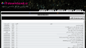 What Itdownload.ir website looked like in 2011 (13 years ago)