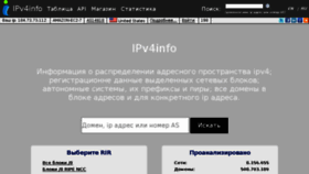 What Ipv4info.ru website looked like in 2017 (7 years ago)
