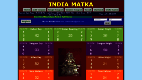 What Indiamatka.in website looked like in 2017 (6 years ago)