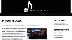 What Intunerentals.com website looked like in 2017 (6 years ago)