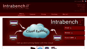 What Intrabench.com website looked like in 2017 (6 years ago)