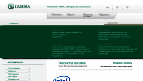 What Icgamma.ru website looked like in 2017 (6 years ago)