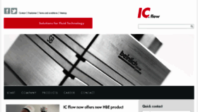 What Icflow.com website looked like in 2017 (6 years ago)