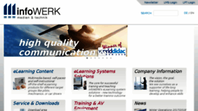 What Infowerk.systems website looked like in 2017 (6 years ago)