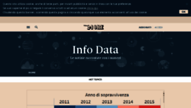 What Infodata.ilsole24ore.com website looked like in 2017 (6 years ago)