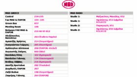 What In.mad.tv website looked like in 2017 (6 years ago)