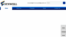 What Isynwell.com website looked like in 2017 (6 years ago)
