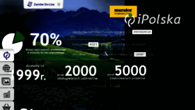 What Ipolska.com.pl website looked like in 2017 (7 years ago)