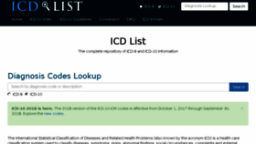 What Icdlist.com website looked like in 2018 (6 years ago)