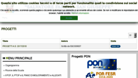 What Icfarina-sangiuseppe.it website looked like in 2018 (6 years ago)