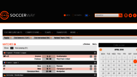 What Int.soccerway.com website looked like in 2018 (6 years ago)