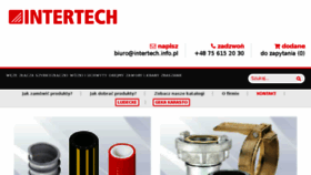 What Intertech24.pl website looked like in 2018 (6 years ago)