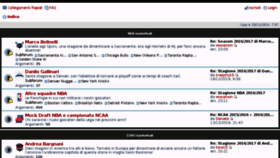 What Italianbasket.it website looked like in 2018 (5 years ago)