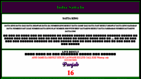What India-satta.in website looked like in 2018 (5 years ago)