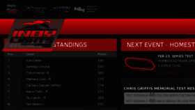 What Indylights.com website looked like in 2018 (6 years ago)