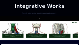 What Integrativeworks.com website looked like in 2018 (5 years ago)