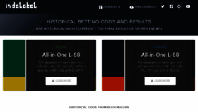 What Indatabet.com website looked like in 2018 (5 years ago)