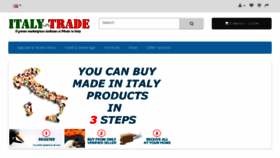 What Italyintrade.com website looked like in 2018 (5 years ago)