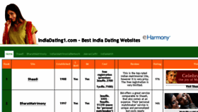 What Indiadating1.com website looked like in 2018 (5 years ago)