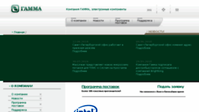 What Icgamma.ru website looked like in 2018 (5 years ago)