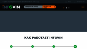 What Infovin.ru website looked like in 2018 (5 years ago)