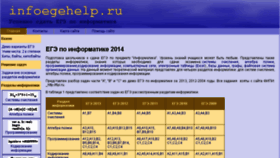 What Infoegehelp.ru website looked like in 2018 (5 years ago)