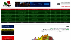 What In-italy.co.il website looked like in 2018 (7 years ago)