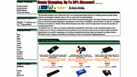What Itsbattery.com website looked like in 2018 (5 years ago)