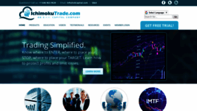 What Ichimokutrade.com website looked like in 2018 (5 years ago)