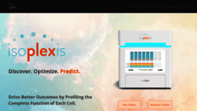 What Isoplexis.com website looked like in 2018 (5 years ago)