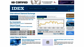 What Idexonline.com website looked like in 2019 (5 years ago)