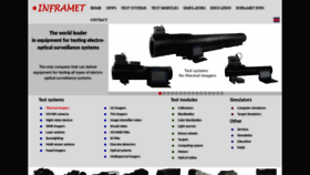 What Inframet.pl website looked like in 2019 (5 years ago)