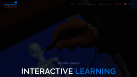 What Interactivelearning.cr website looked like in 2019 (4 years ago)