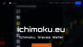 What Ichimoku.eu website looked like in 2019 (4 years ago)