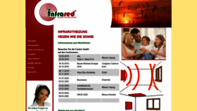 What Infrared-infrarotheizung.de website looked like in 2019 (4 years ago)