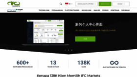 What Ifcmarkets.co.id website looked like in 2019 (4 years ago)