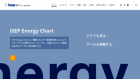 What Isep-energychart.com website looked like in 2019 (4 years ago)