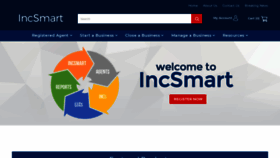 What Incsmart.biz website looked like in 2019 (4 years ago)